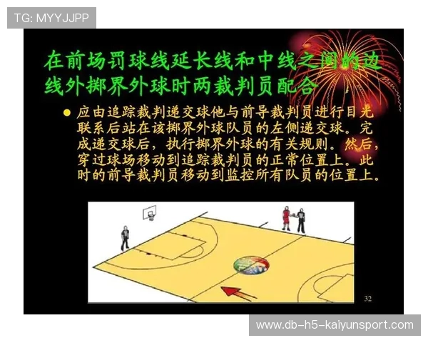 国际篮球裁判联盟更新执法手册以适应规则变更,国际篮联裁判教学视频 国际篮球裁判联盟更新执法手册以适应规则变更,国际篮联裁判教学视频