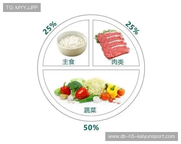 数据表明:通过合理饮食与长期训练同样可实现体型目标 数据表明:通过合理饮食与长期训练同样可实现体型目标